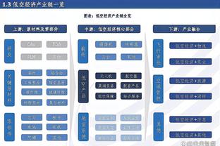 KD：希望得到那些踏实打球与渴望取得我这样成就球员的尊重！