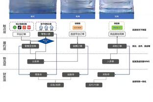 埃梅里：满意能击败小蜜蜂，但不满球员冲突&我要求他们尊重对手